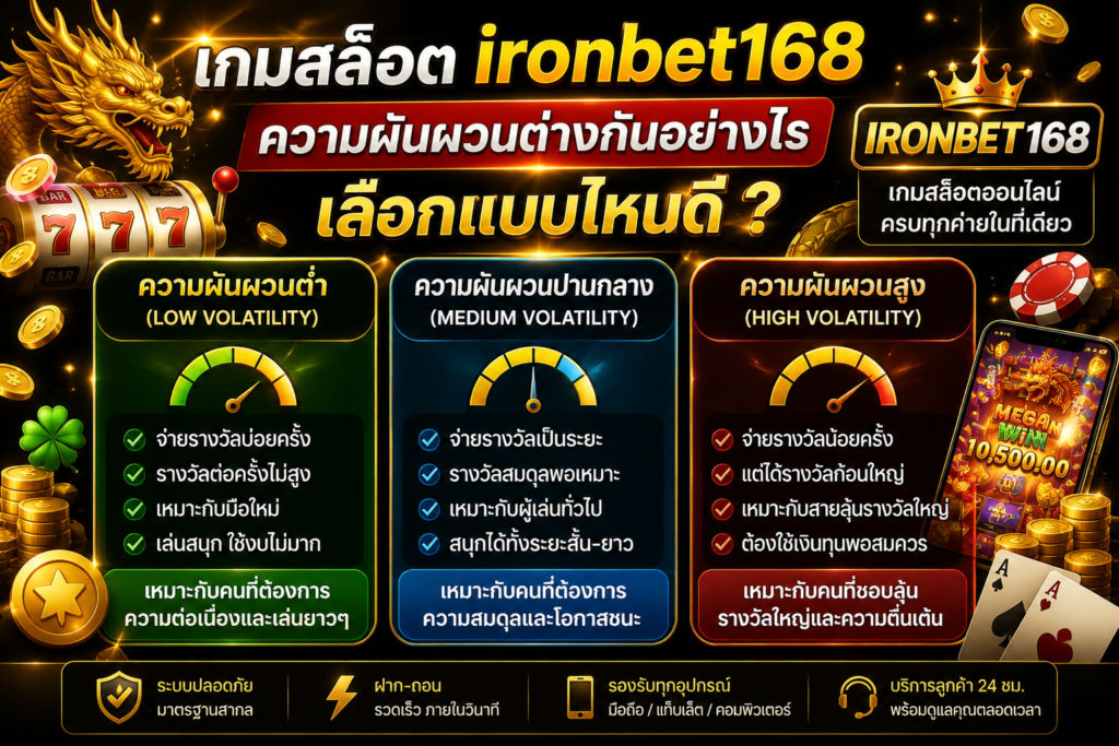 เกมสล็อต ironbet168 ความผันผวนต่างกันอย่างไร เลือกแบบไหนดี